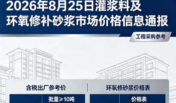 龙岩2026年8月25日灌浆料及环氧修补砂浆市场价格信息通报